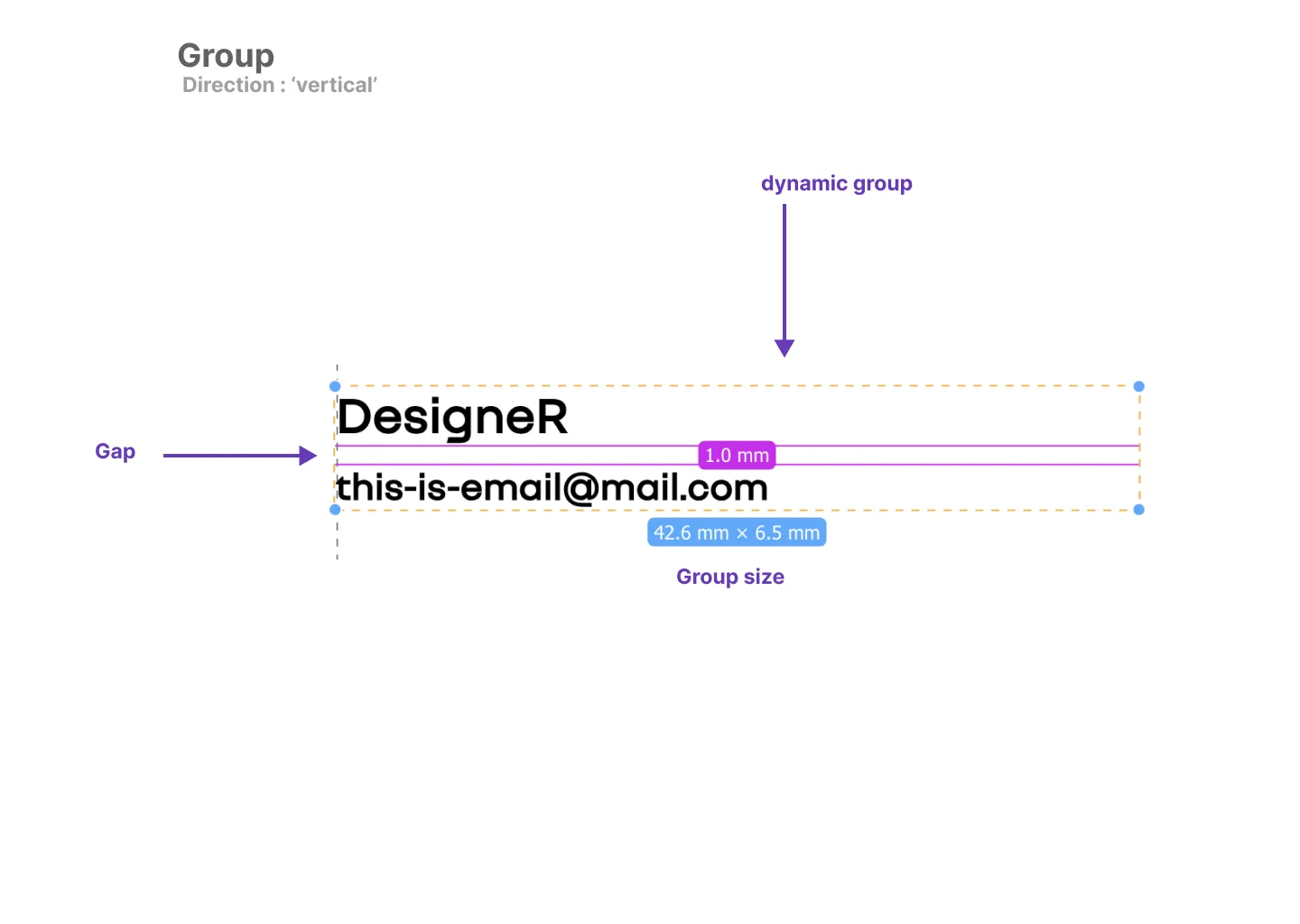 dynamic-group